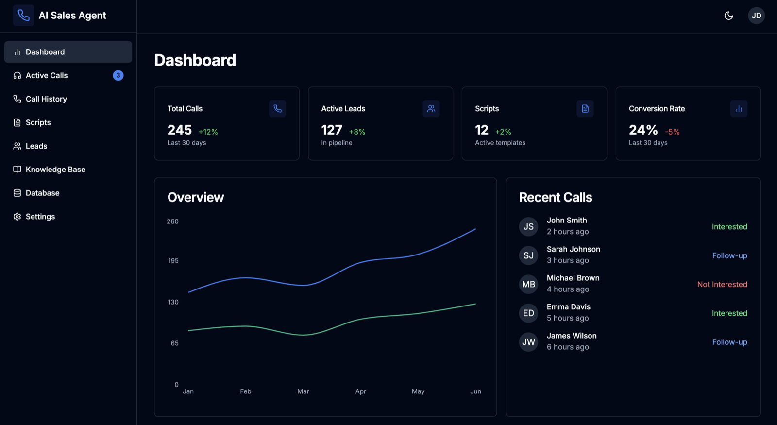 Meetily desktop app — privacy-first AI meeting assistant
